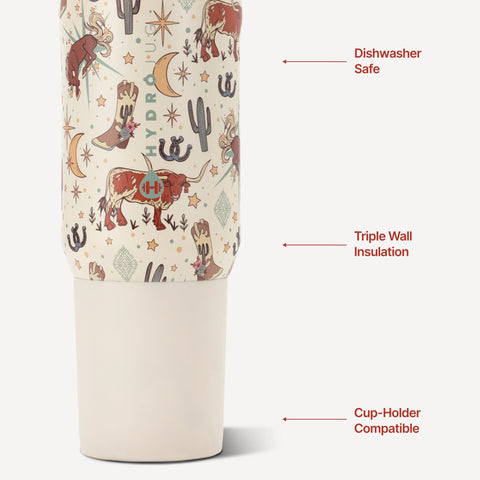 Sport 20oz | Insulated Water Bottle, Leakproof Flip Straw – Rodeo