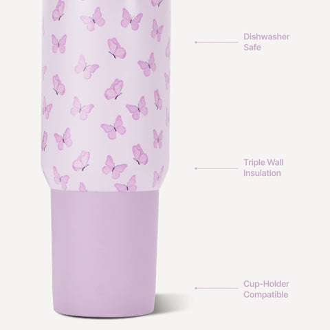 Sport 20oz | Leakproof Kids Insulated Water Bottle – Flutter