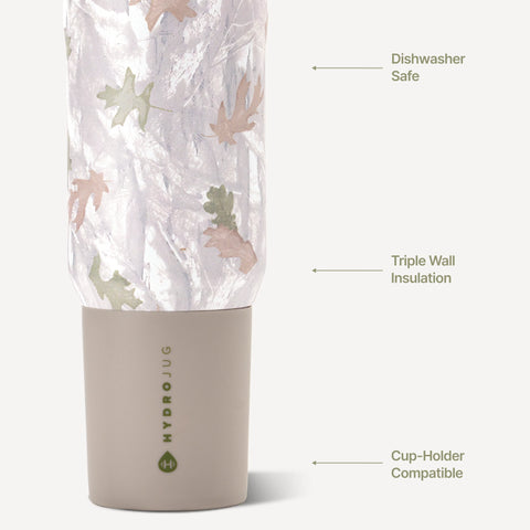 Sport 20oz | Kids Insulated Water Bottle, Leakproof Flip Straw – Camo