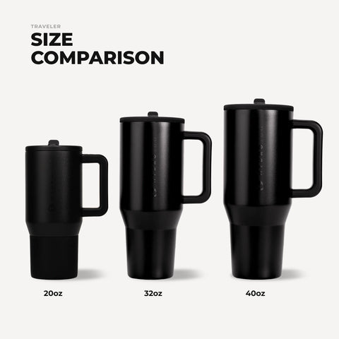Traveler 32oz | Leakproof Insulated Tumbler with Handle – Black