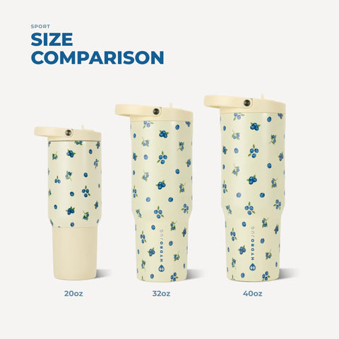 Sport 40oz | Large Leakproof Insulated Water Bottle – Freshly Pick'd