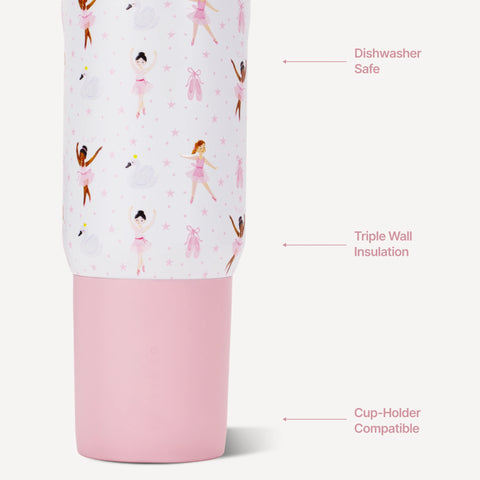 Sport 20oz | Leakproof Kids Insulated Water Bottle – Ballerina